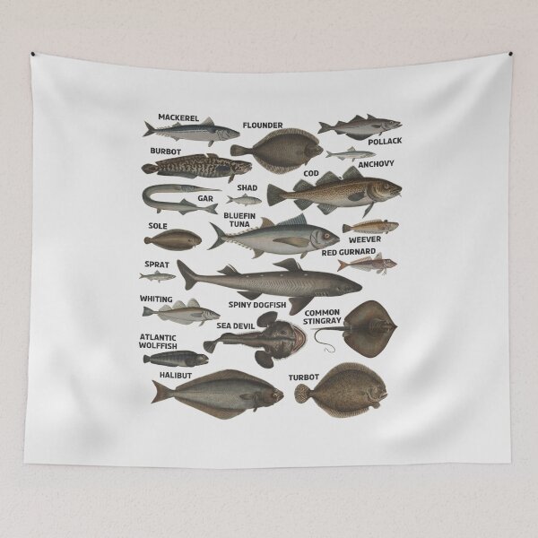 Item preview, Atlantic Fish Fishing Fisherman #1688 designed and sold by TheAplus.