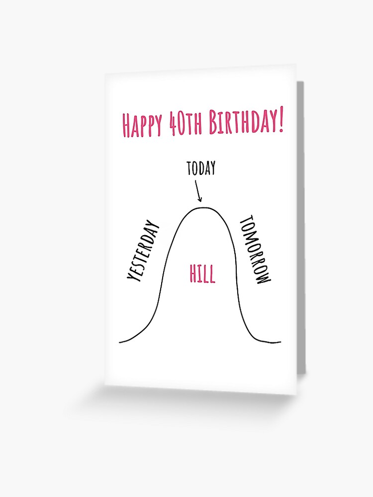 Over The Hill Happy 40th Birthday | Funny 40th Over The Hill Happy 40th Birthday | Funny 40th