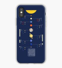 Our Solar System iPhone Case