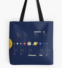 Our Solar System Tote Bag