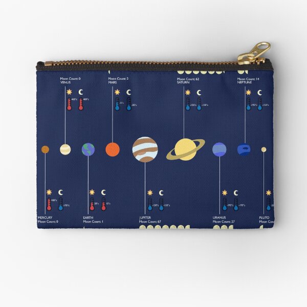 Our Solar System Zipper Pouch
