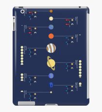 Our Solar System iPad Case/Skin