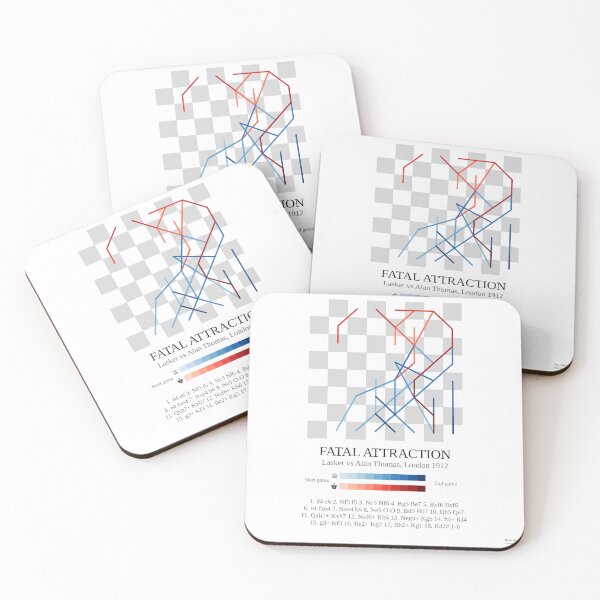 Item preview, Lasker's fatal attraction game designed and sold by MartiRubio.
