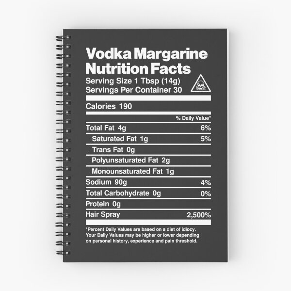 Item preview, Vodka Margarine Nutrition Facts designed and sold by David Speed Design.