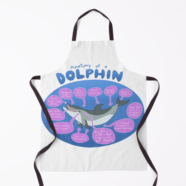 Item preview, Anatomy of a dolphin designed and sold by PigeonGryphon.