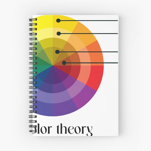 Item preview, colour theory poster | colour theory wheel poster  designed and sold by KARTICK DUTTA.