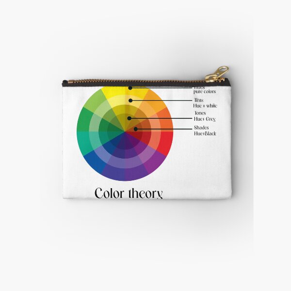 Item preview, colour theory poster | colour theory wheel poster  designed and sold by KARTICK DUTTA.