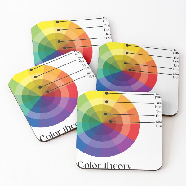 Item preview, colour theory poster | colour theory wheel poster  designed and sold by KARTICK DUTTA.