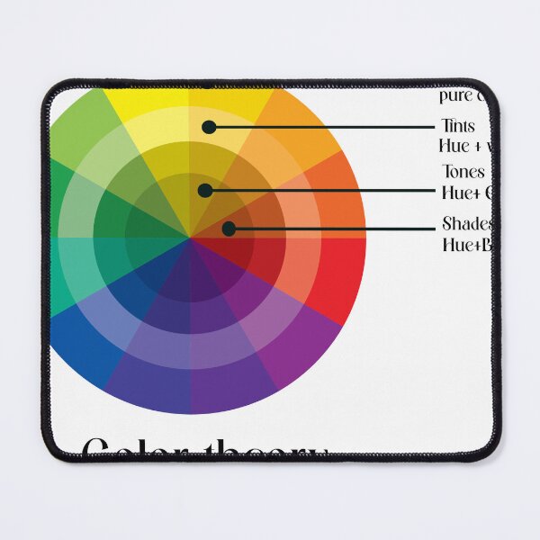 Item preview, colour theory poster | colour theory wheel poster designed and sold by KARTICK DUTTA.