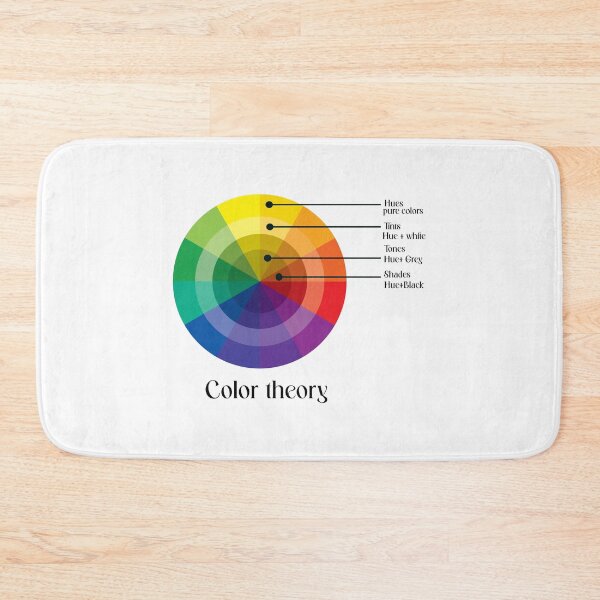 Item preview, colour theory poster | colour theory wheel poster  designed and sold by KARTICK DUTTA.