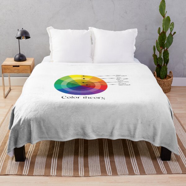 Item preview, colour theory poster | colour theory wheel poster designed and sold by KARTICK DUTTA.