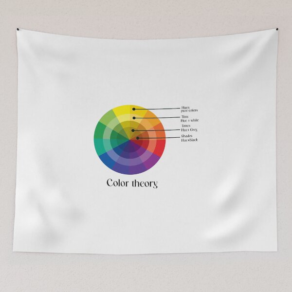 Item preview, colour theory poster | colour theory wheel poster  designed and sold by KARTICK DUTTA.