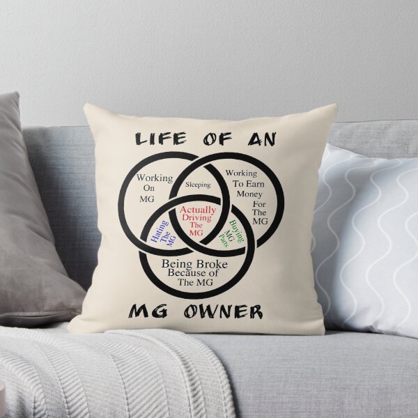 Life of an MG Owner Throw Pillow