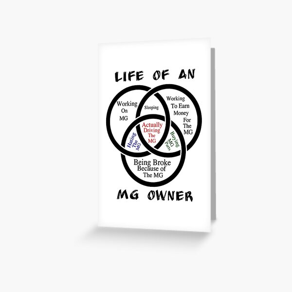 Life of an MG Owner Greeting Card
