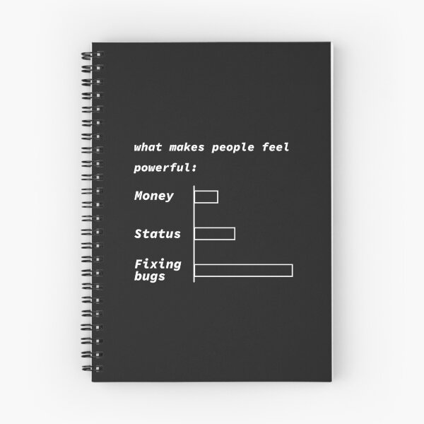 Item preview, What makes people feel powerful: status money and fixing bugs designed and sold by yoshra.