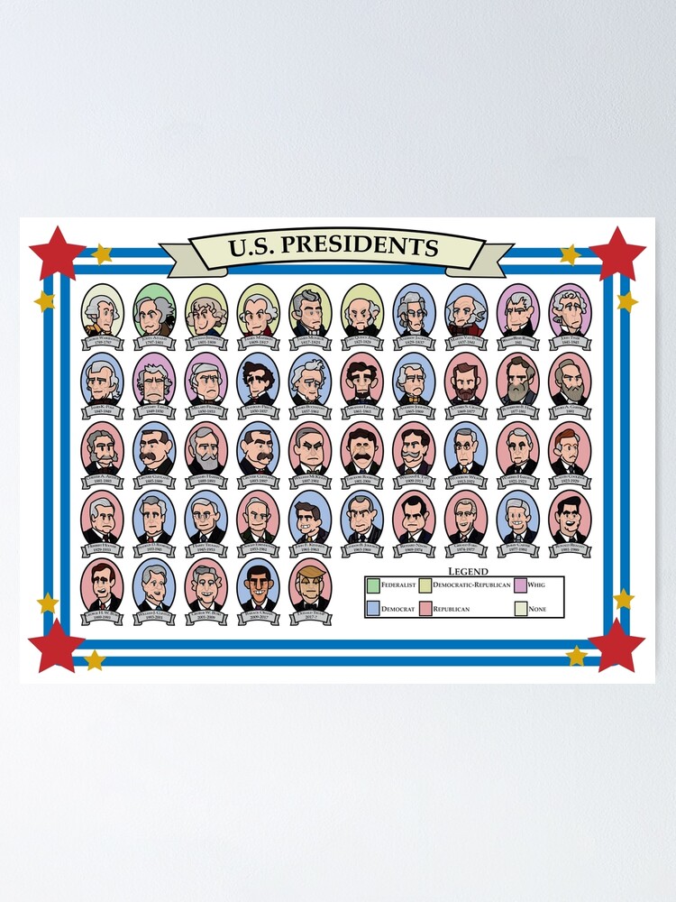 "U.S. Presidents" Poster for Sale by Joe-raffe | Redbubble