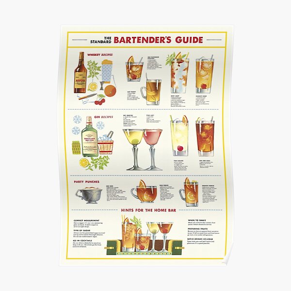 Bartender's Guide Poster