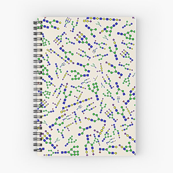 Item preview, Sugary Glycan Swirl - Ecru Background designed and sold by Artsy-Chemist.