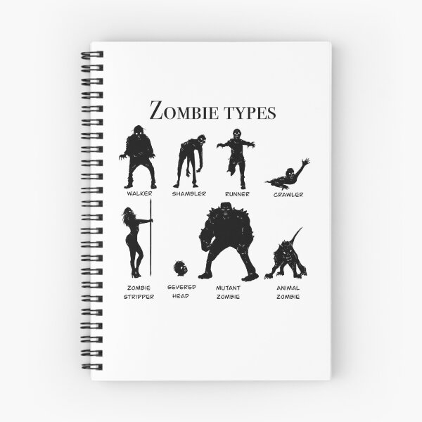 Item preview, Zombie types  designed and sold by jwanm.