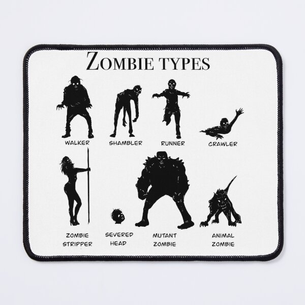 Item preview, Zombie types  designed and sold by jwanm.