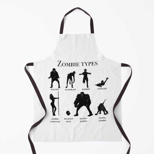 Item preview, Zombie types designed and sold by jwanm.
