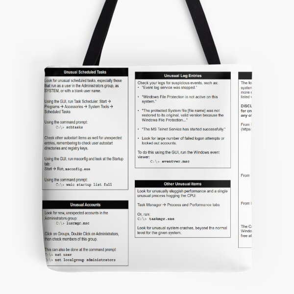 Item preview, Windows Intrusion Cheat Sheet designed and sold by SecurityPanda.