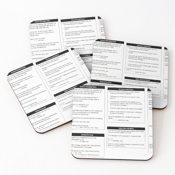 Item preview, Windows Intrusion Cheat Sheet designed and sold by SecurityPanda.