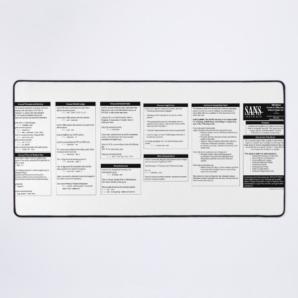 Item preview, Windows Intrusion Cheat Sheet designed and sold by SecurityPanda.