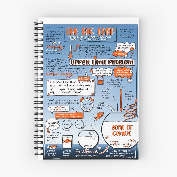 Item preview, The Big Leap - Visual Memo by Karina Stolz designed and sold by VisualMemos.