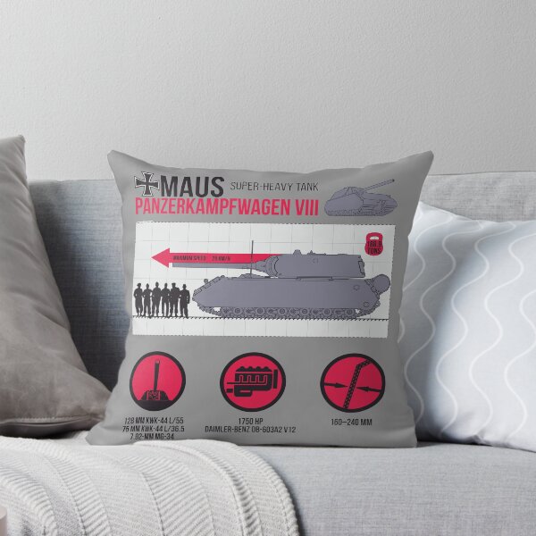 Item preview, Informative infographics Pz-VIII MAUS designed and sold by FAawRay.