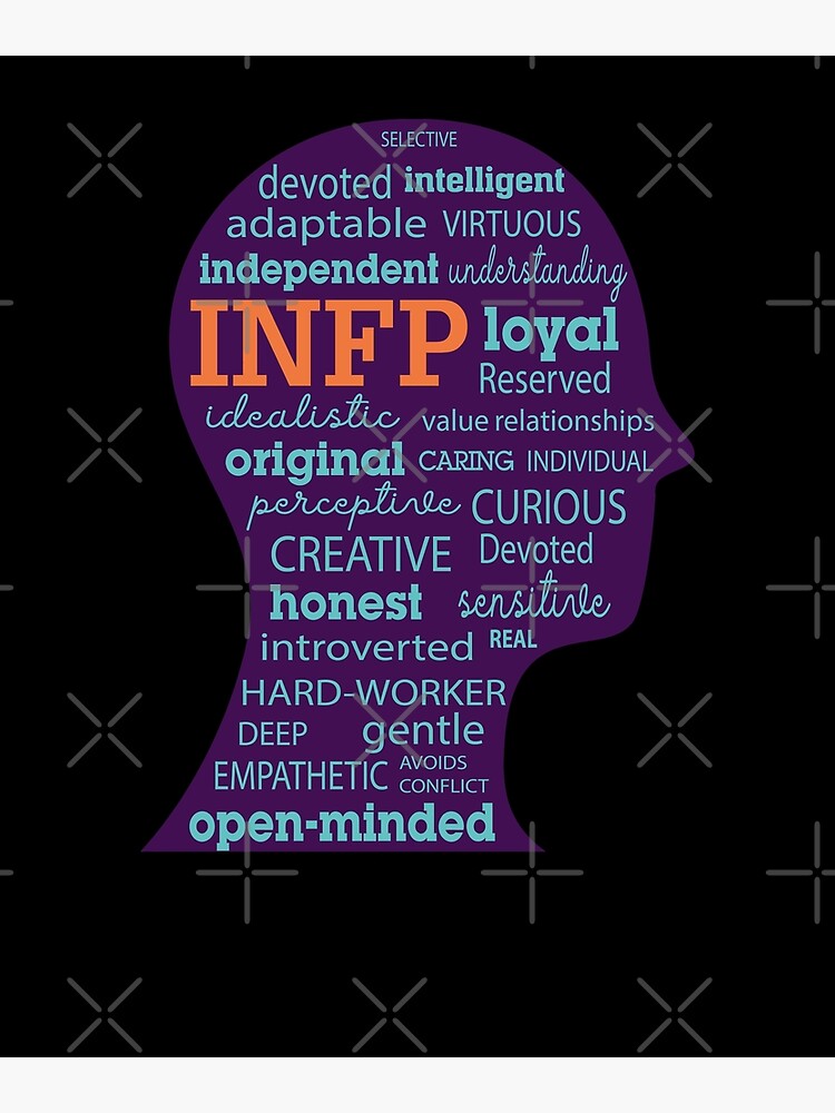 INFP The Mediator Personality Logo Head Traits Poster By ChillVibeDesign Redbubble