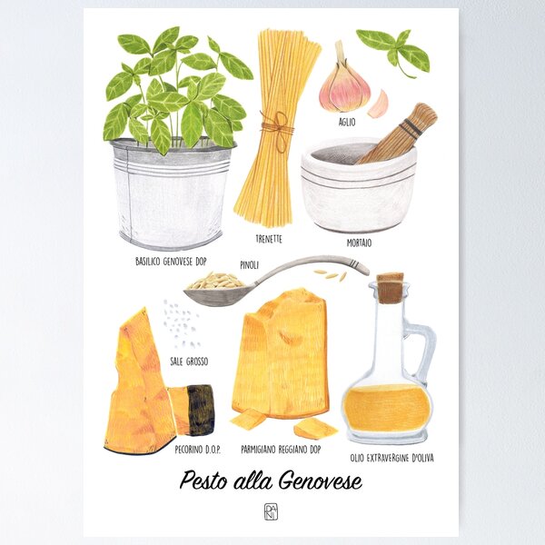 Pesto Poster