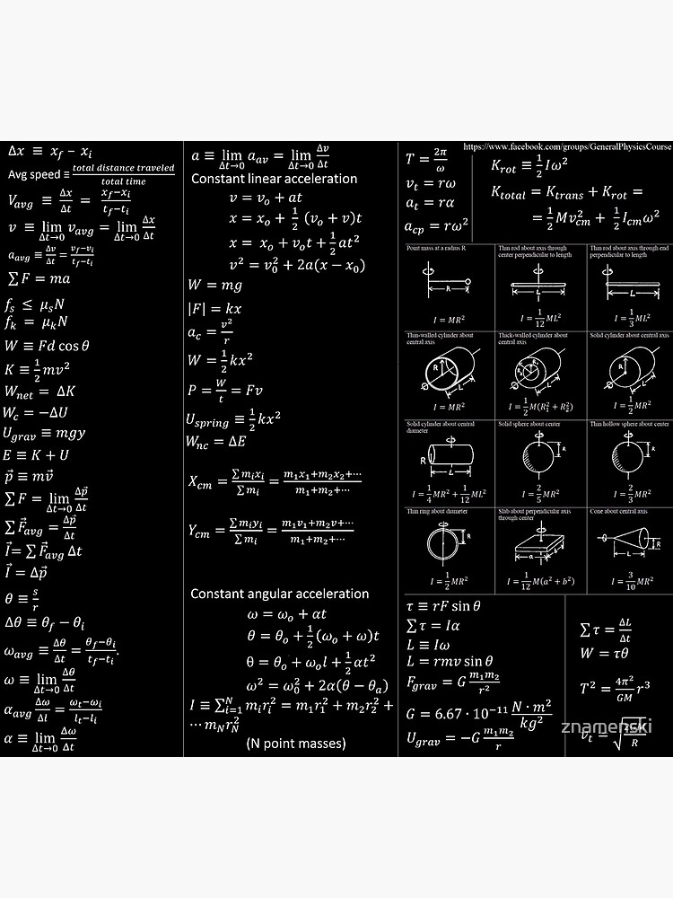 General Physics I Equations #GeneralPhysicsIEquations #GeneralPhysicsEquations #GeneralPhysics #Equations #General #PhysicsEquations by znamenski
