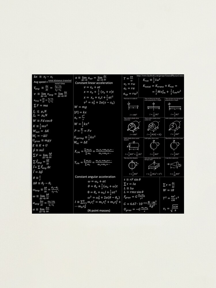 Alternate view of General Physics I Equations #GeneralPhysicsIEquations #GeneralPhysicsEquations #GeneralPhysics #Equations #General #PhysicsEquations Photographic Print