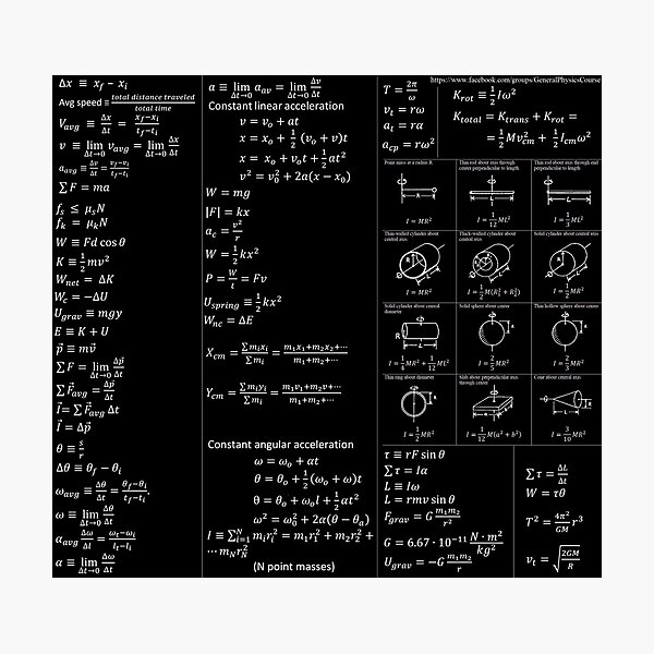 General Physics I Equations  #GeneralPhysicsIEquations #GeneralPhysicsEquations #GeneralPhysics #Equations #General #PhysicsEquations Photographic Print