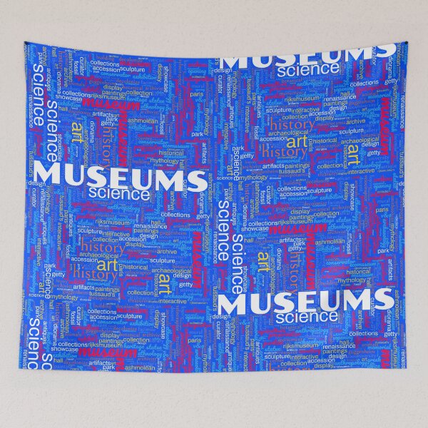 Item preview, Museum Word Cloud Science History Art Artifacts designed and sold by InterpreTees.