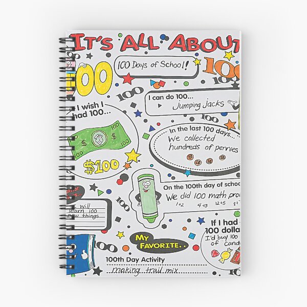 Item preview, Its All About 100th Day Of School Poster designed and sold by wiliamskurcil.