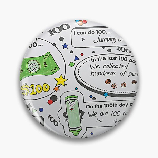 Item preview, Its All About 100th Day Of School Poster designed and sold by wiliamskurcil.