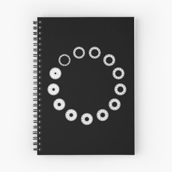 Item preview, Phases of Apertures designed and sold by careerdesigns.