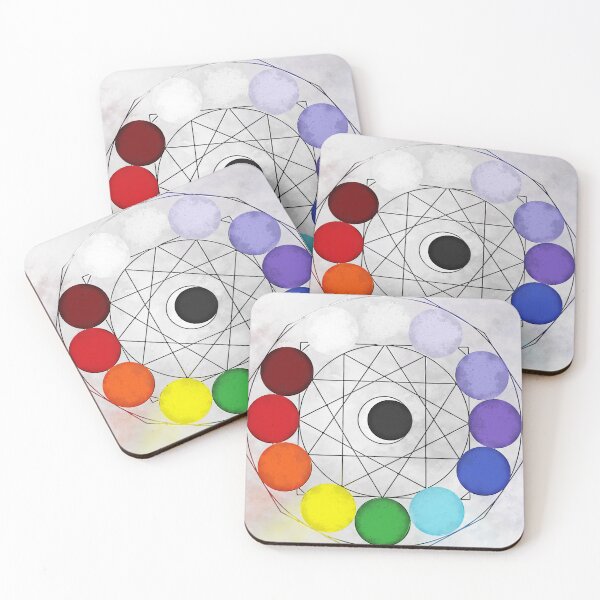 Item preview, Chakra colors and moon - color wheel 1 designed and sold by WesternExposure.