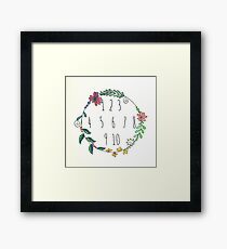 Numbers Framed Print