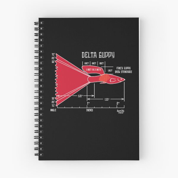 Item preview, Guppy Standards designed and sold by StressFreeThds.