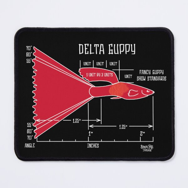 Item preview, Guppy Standards designed and sold by StressFreeThds.