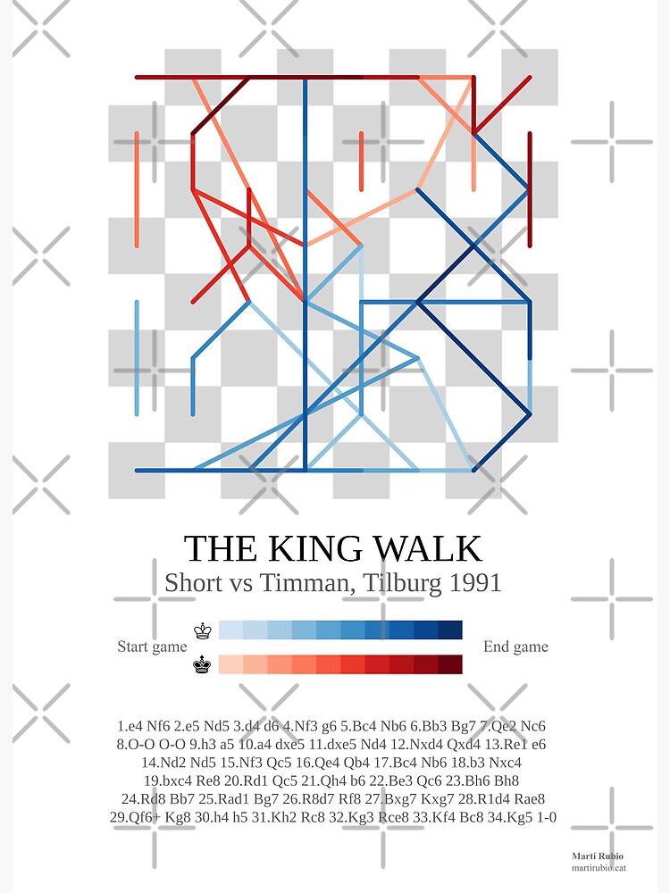 Chess walk