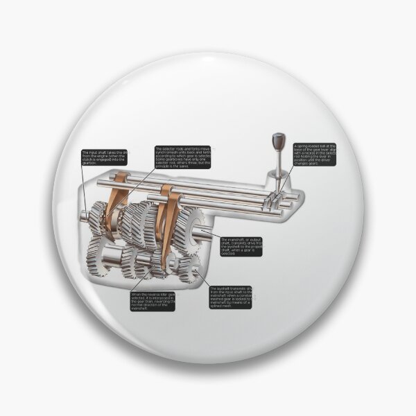 Item preview, GearBox designed and sold by NiceShirtY.