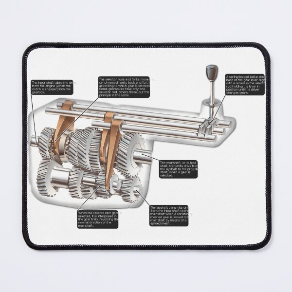 Item preview, GearBox designed and sold by NiceShirtY.