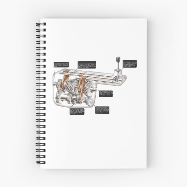 Item preview, GearBox designed and sold by NiceShirtY.