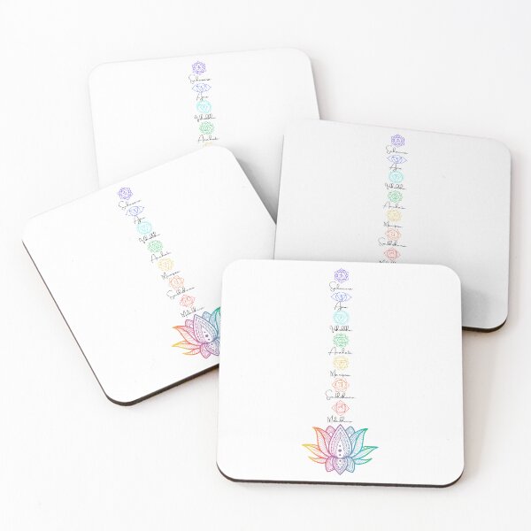 Item preview, Chakra - Sanskrit designed and sold by WhimsyMarie.