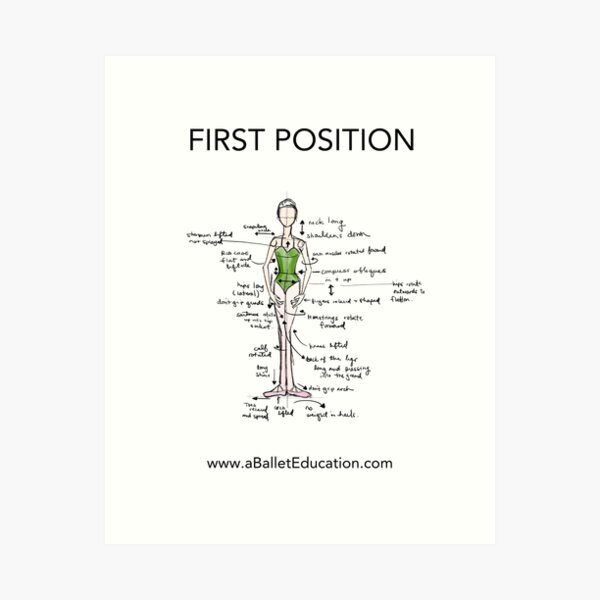 Notes on First Position Art Print