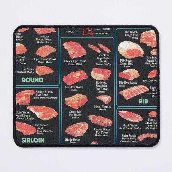 Item preview, Beef Chart Meat designed and sold by mithmi.